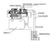 Image sur GROUPE DE SURPRESSION 80L POMPE 1,1KW 230V